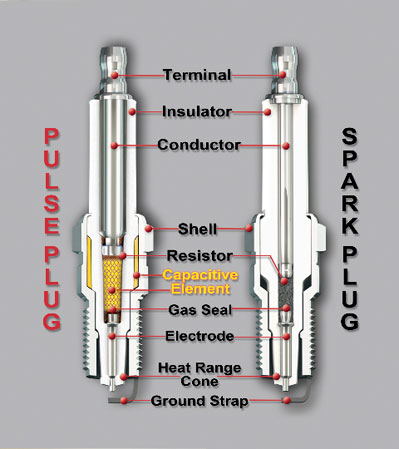 Pulstar Plug Comparison